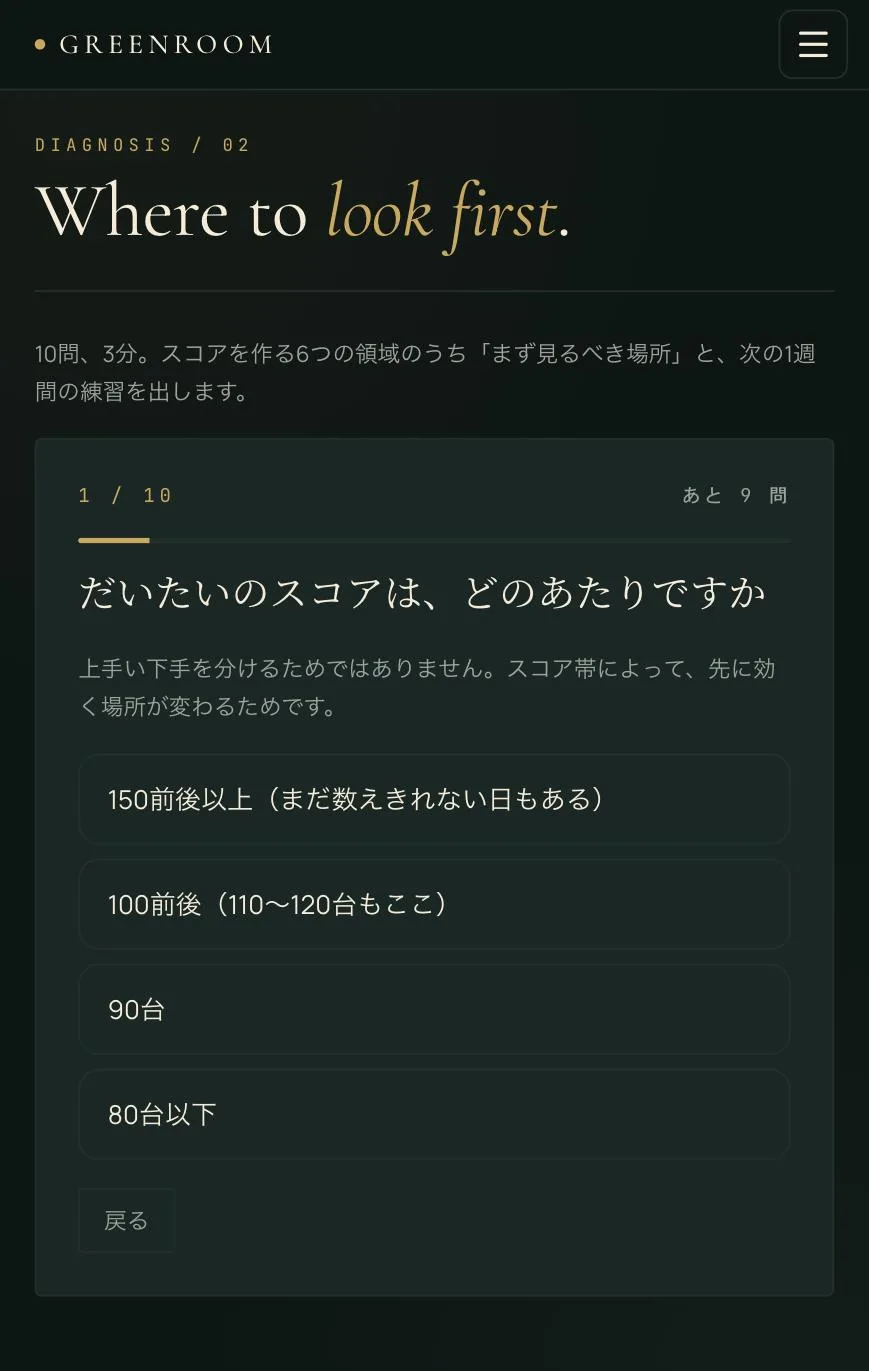 スコア診断の質問画面。1問目「だいたいのスコアは、どのあたりですか」